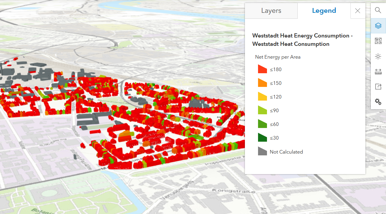 Heat energy modeling