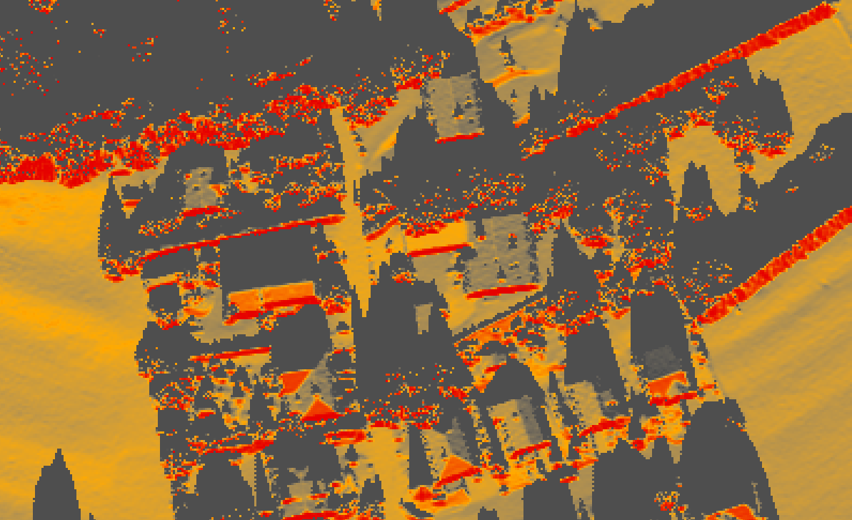 Solar Energy Calculator