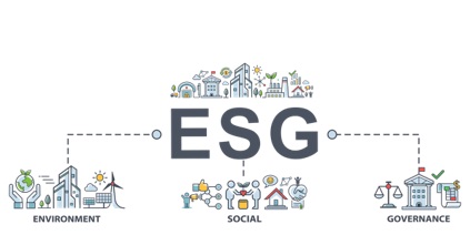 ESG Framework